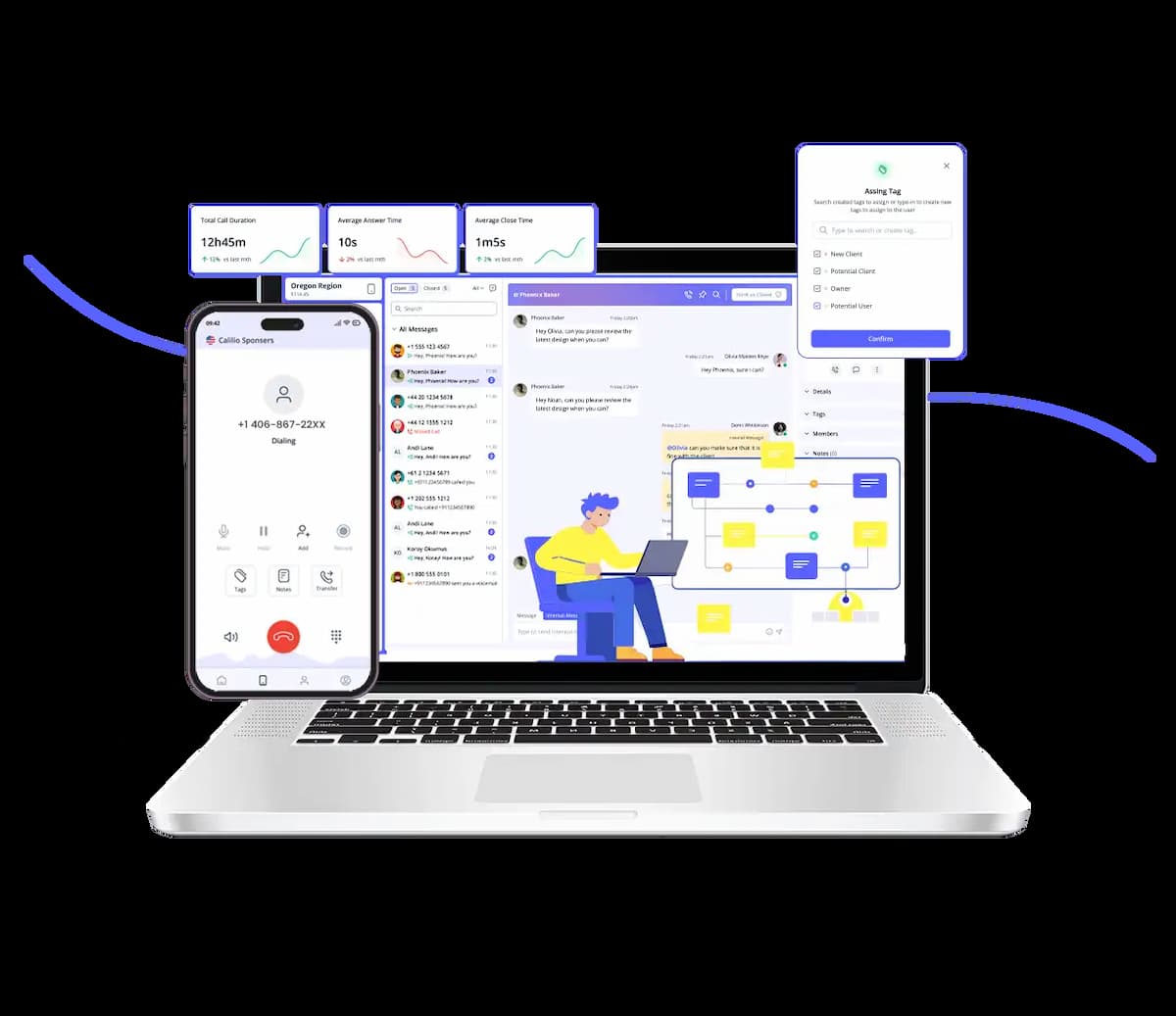 major benefits of 406 area code