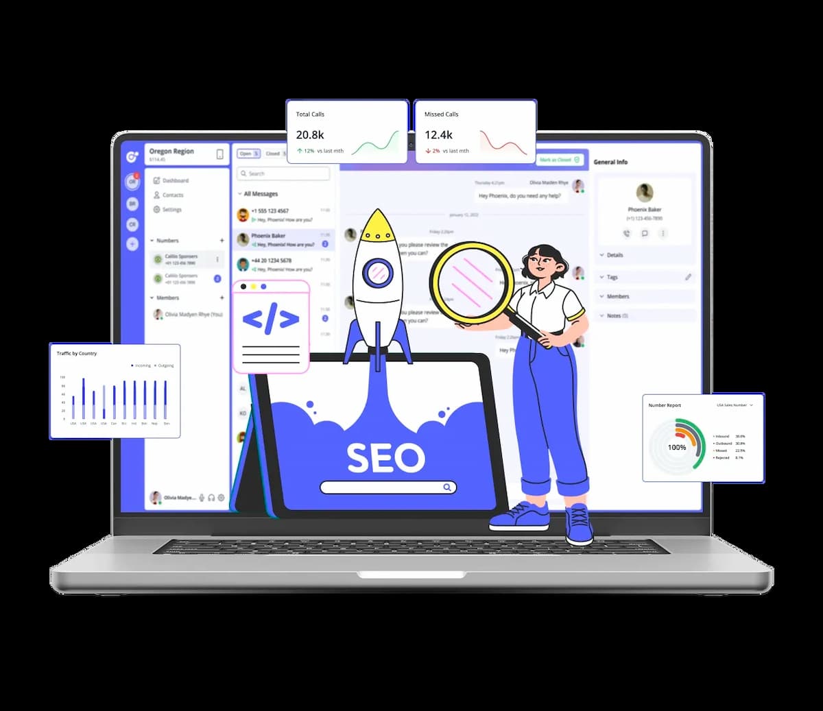 benefits of 641 phone number