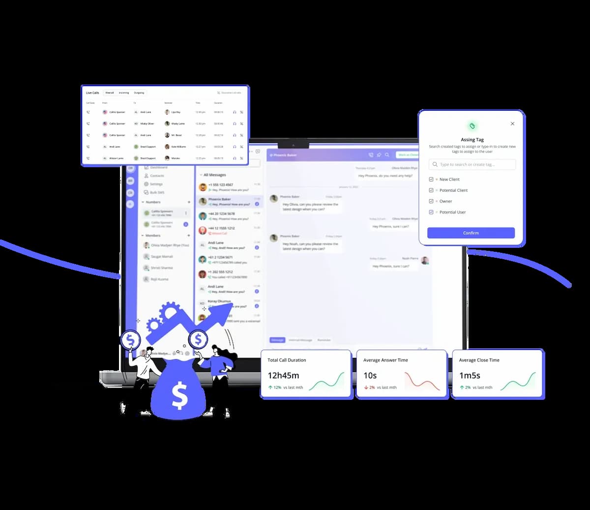 benefits of manchester phone number