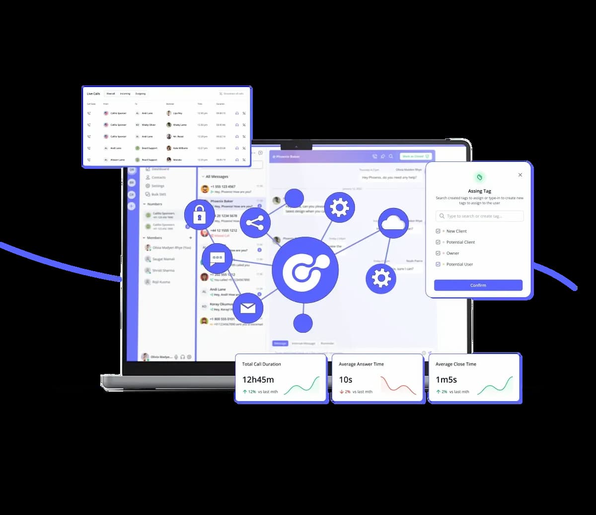 Benefits of 0117 area code