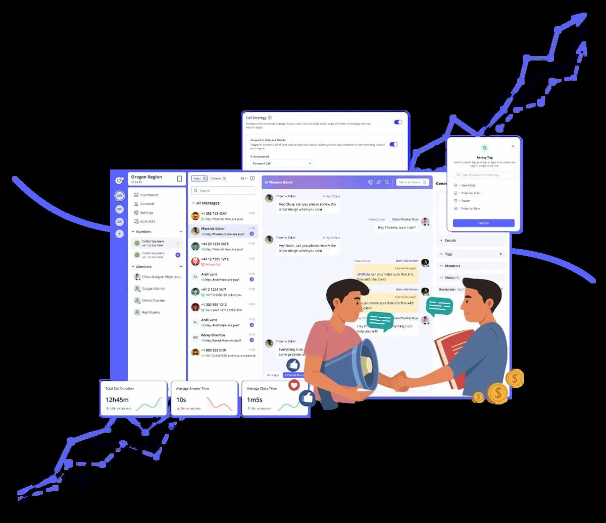 benefits of 313 area code number