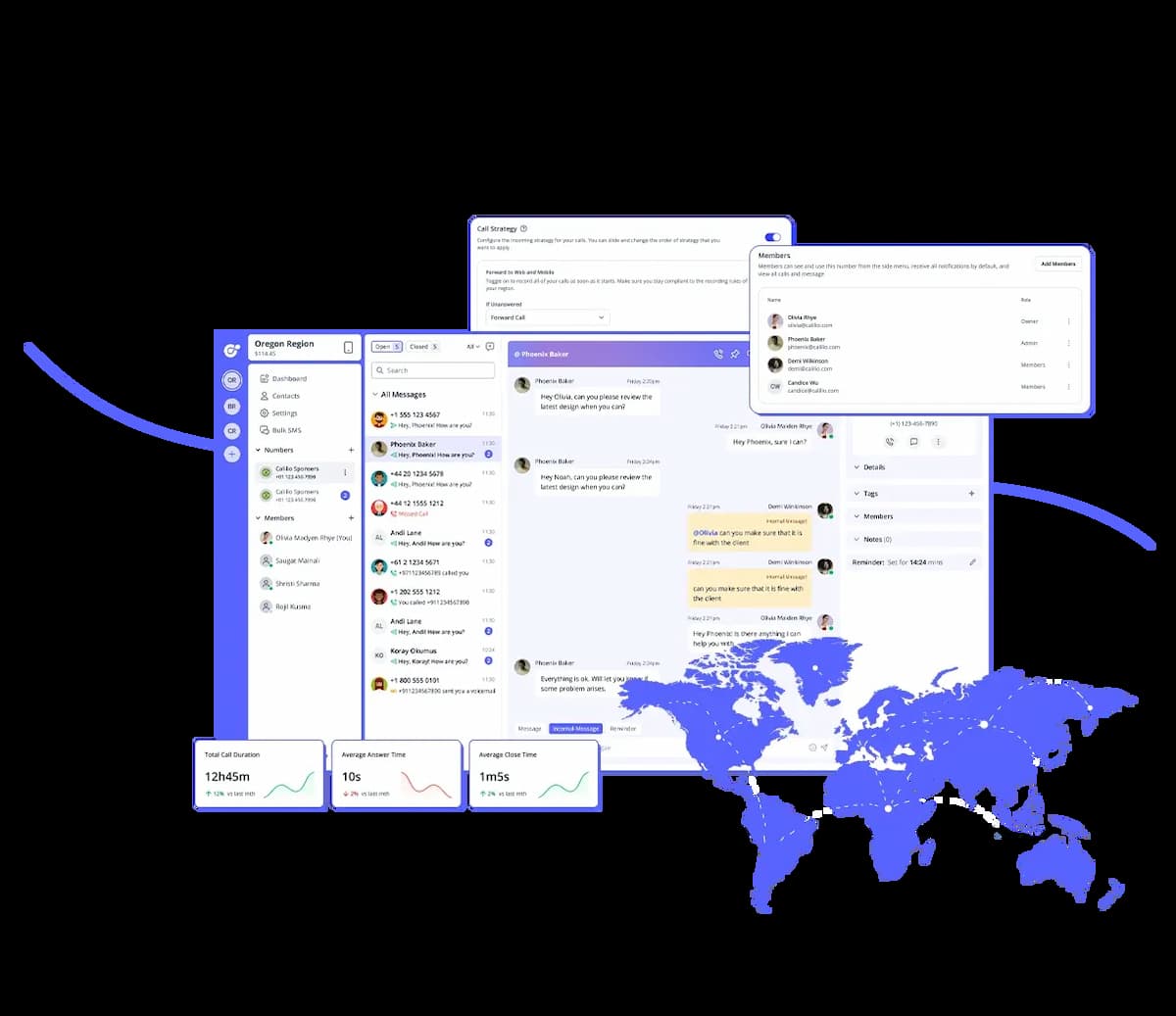 major benefit of 332 area code number