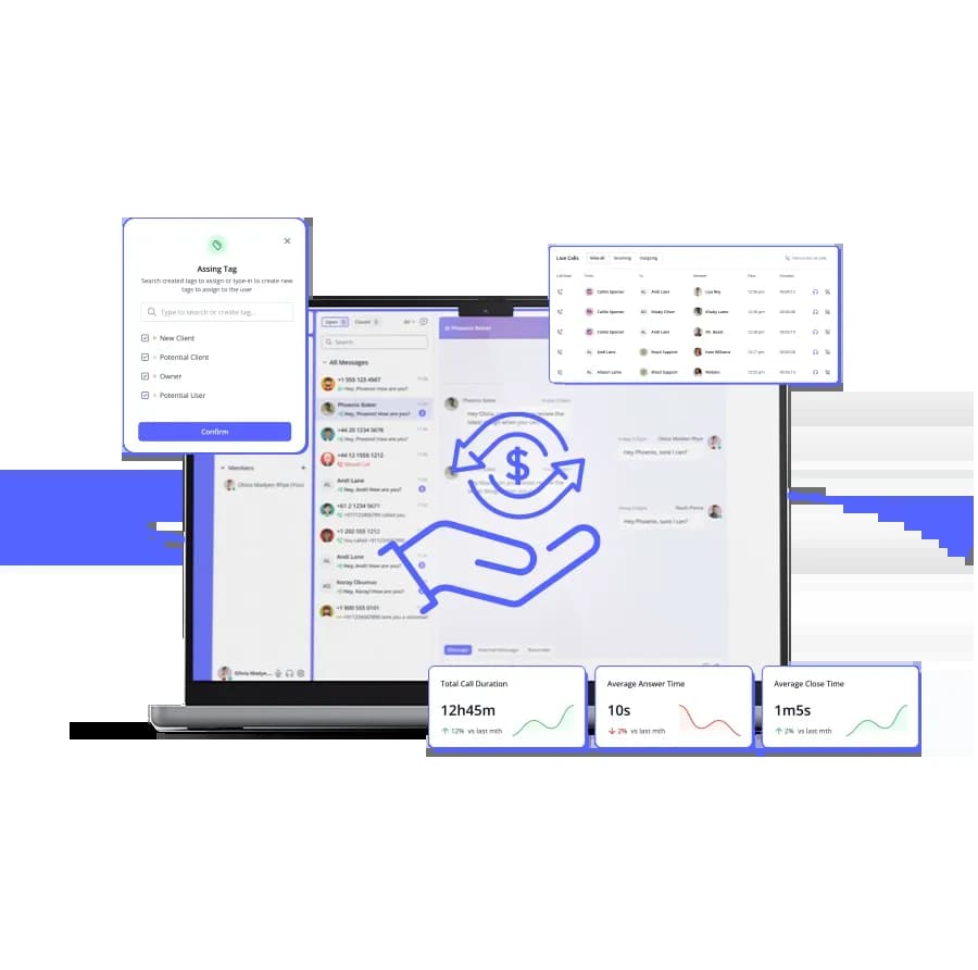 Benefits of having 350 area code in one screen