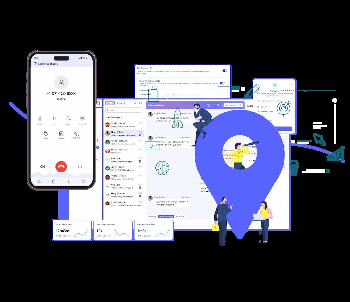 Benefits of 571 area code in phone screen and laptop screen