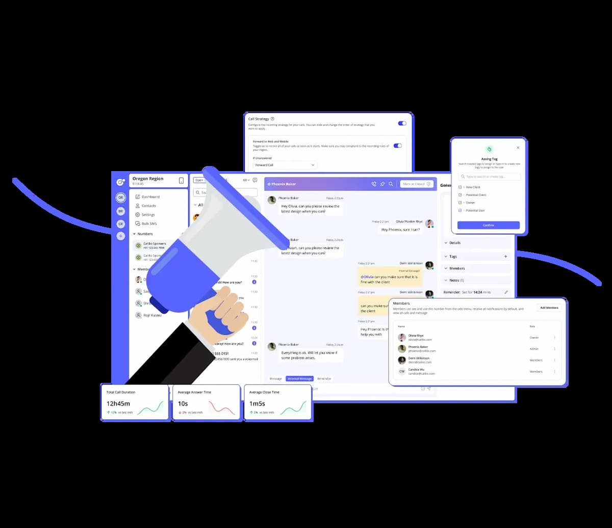 major benefits of 680 area code numbers