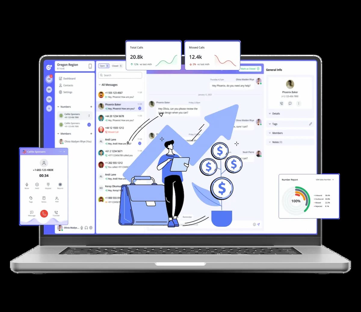 benefits of 682 area code