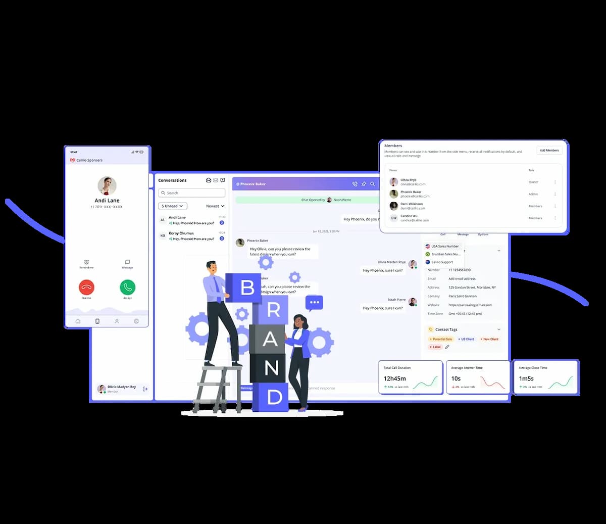 Visual representation of Calilio's benefits for call centers