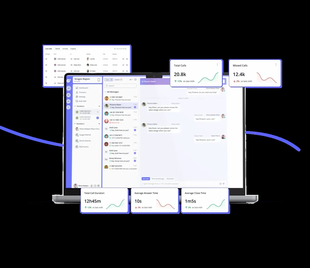 benefits of 714 area code number