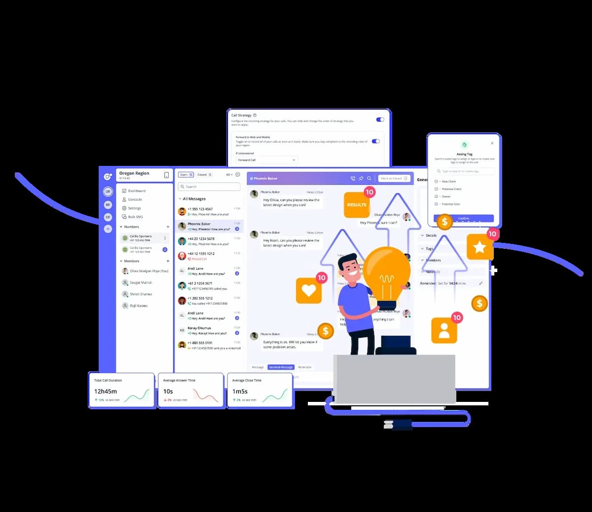 Benefits of 773 area code for business
