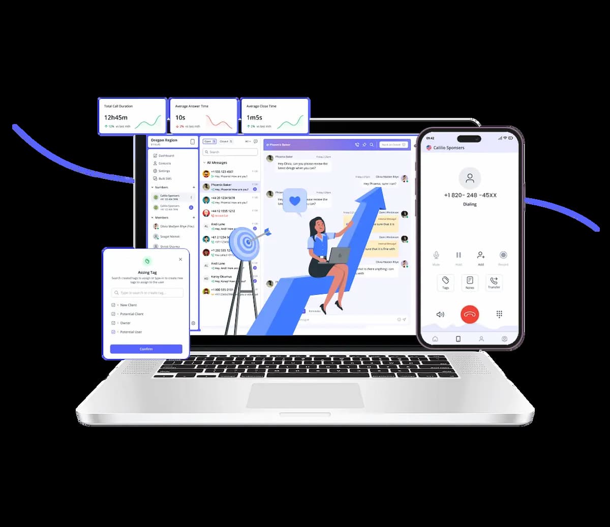 Major benefits of 820 Area Code Number for Business