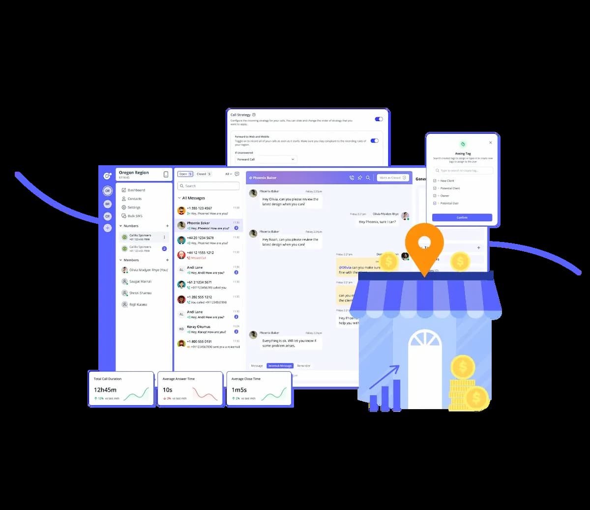 Benefits of Alaska phone number