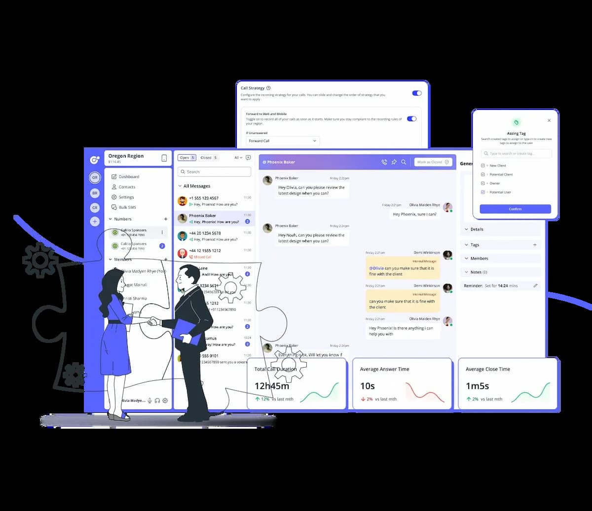 Benifits of 352 area code.