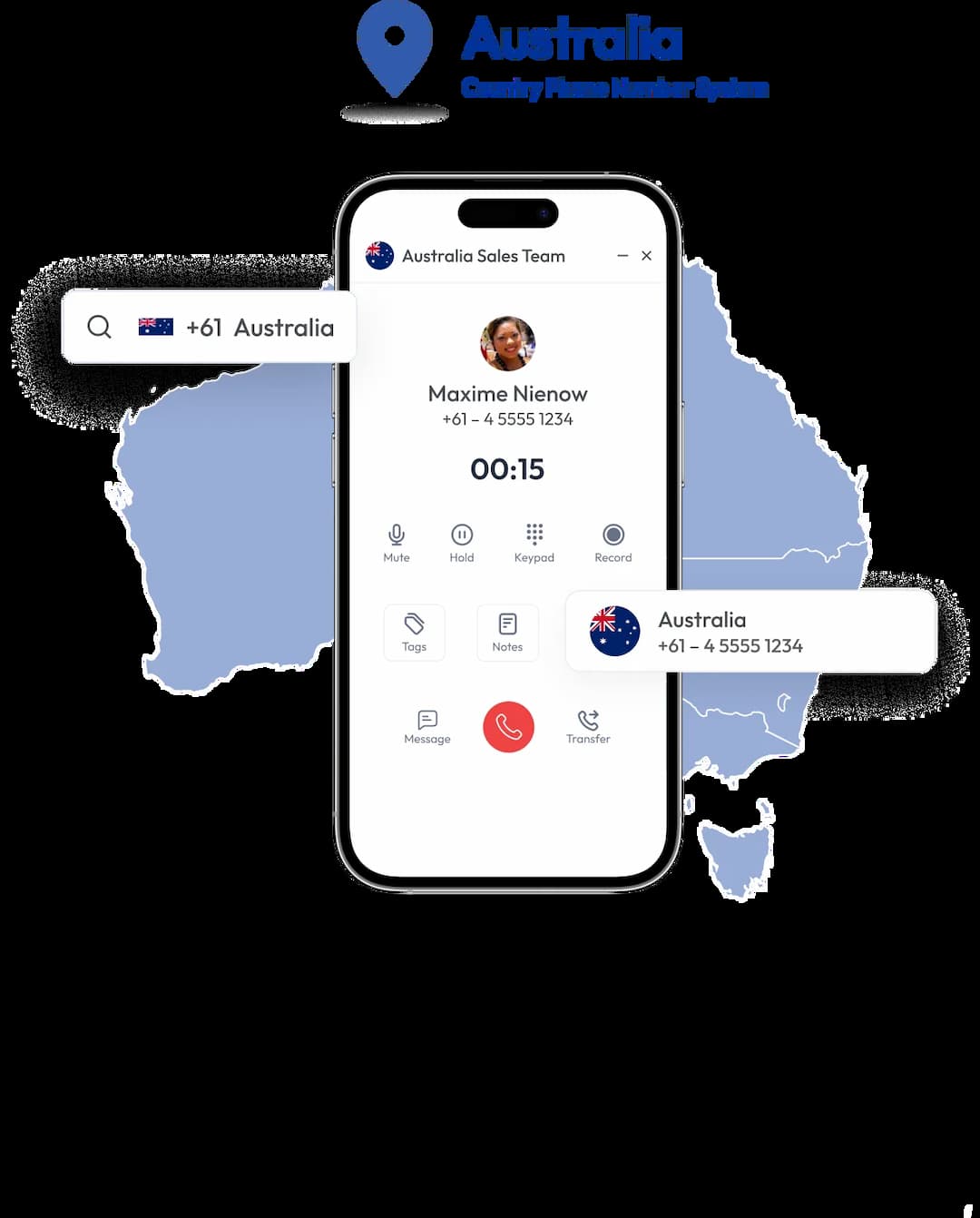 dailing interface showing australia phone number