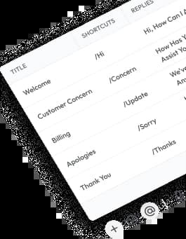 Calilio for canned response features