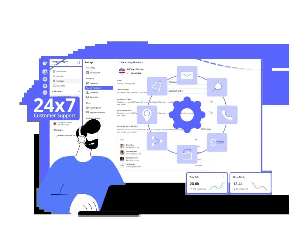 24x7 customer support representative with calilio's call management interface