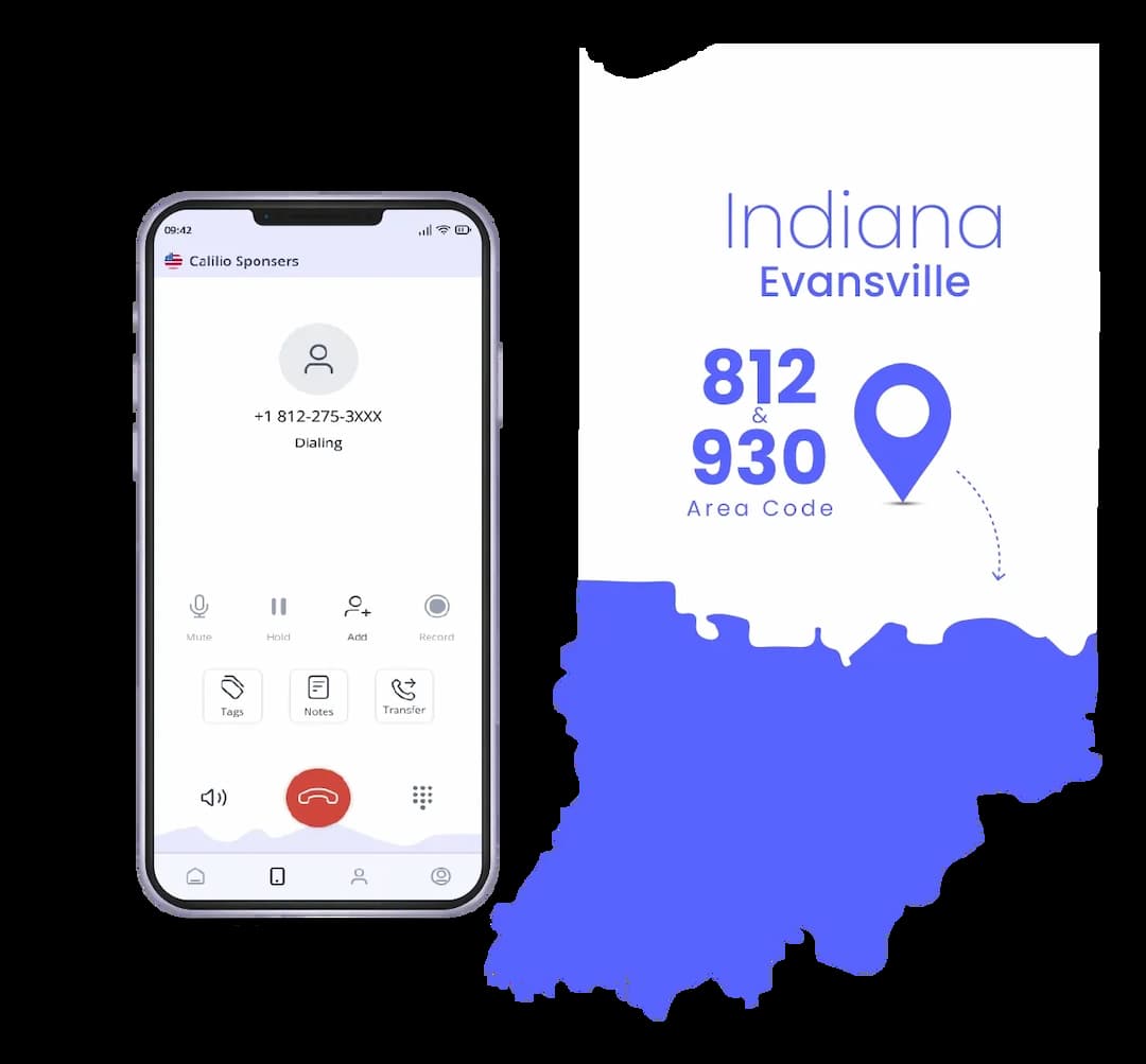 Evansville phone number with it's area code