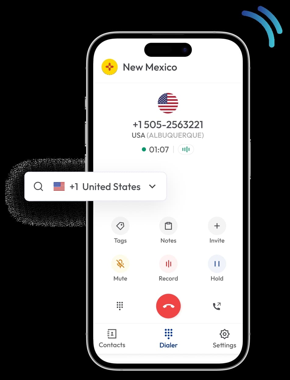 exploring 505 area code in business scenario and outlook