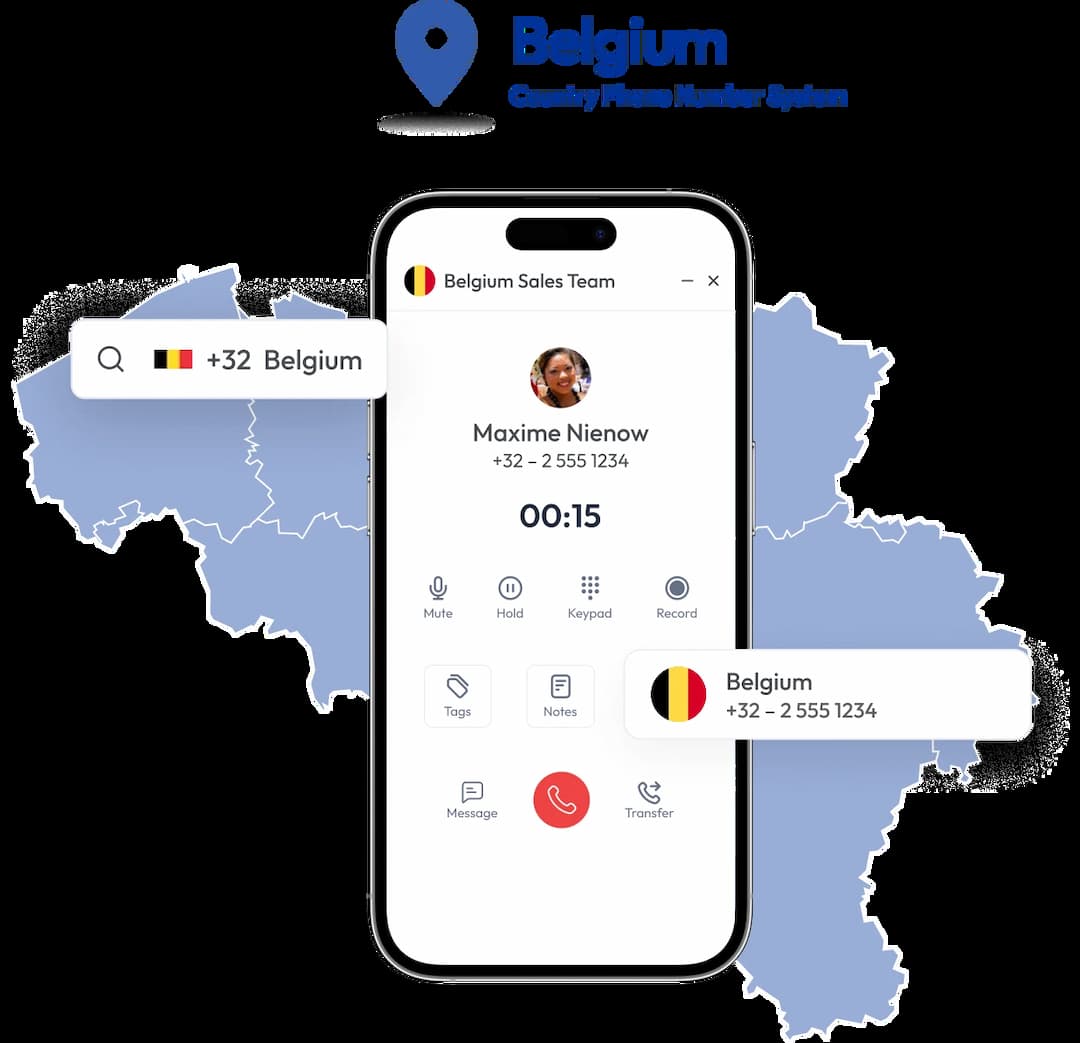 belgium virtual number on mobile along with its map at the background