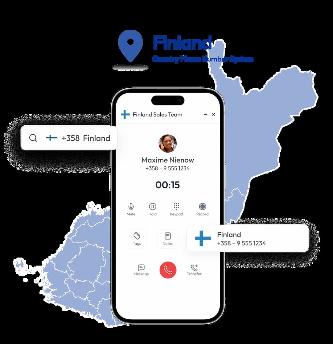 dialing finland phone number on mobile along with its area map in its background