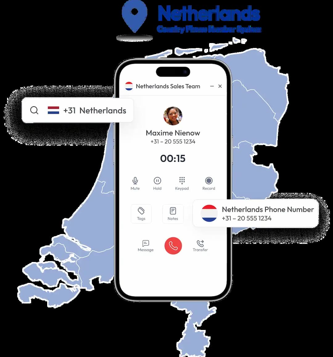 dailing interface on mobile screen with +31 country code