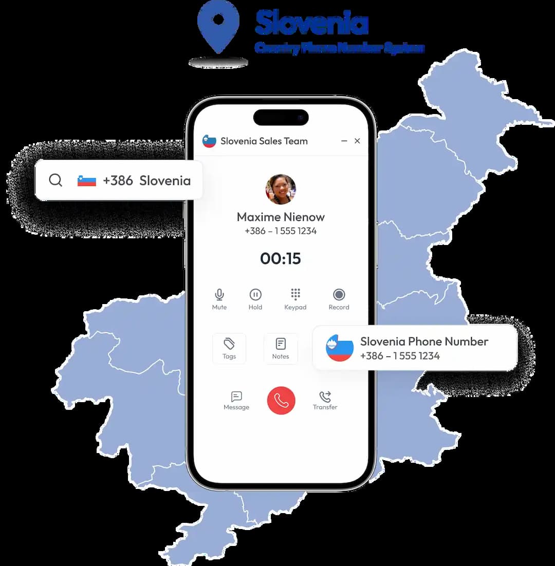 slovenia phone number dialing interface