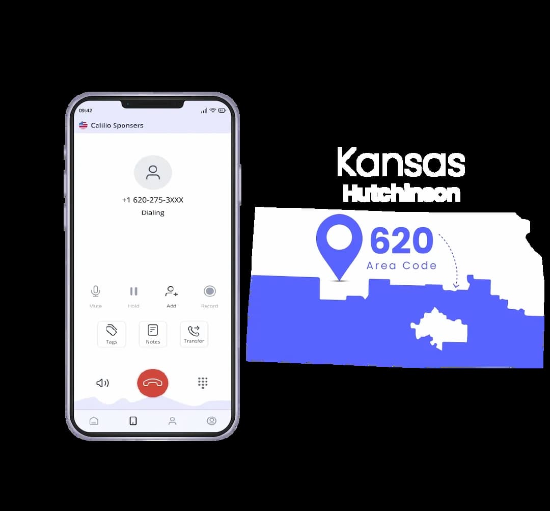 Hutchinson phone number with it's area code