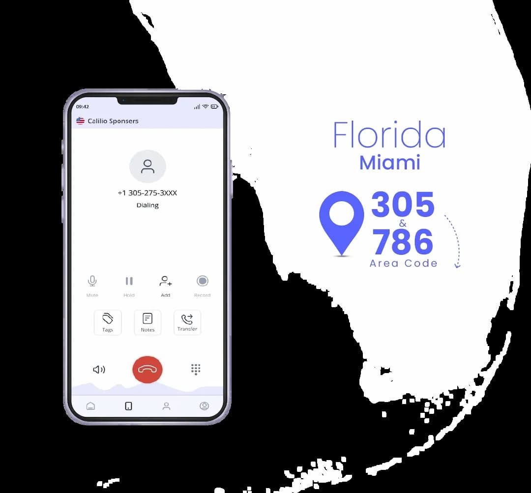 Miami phone number with it's area code