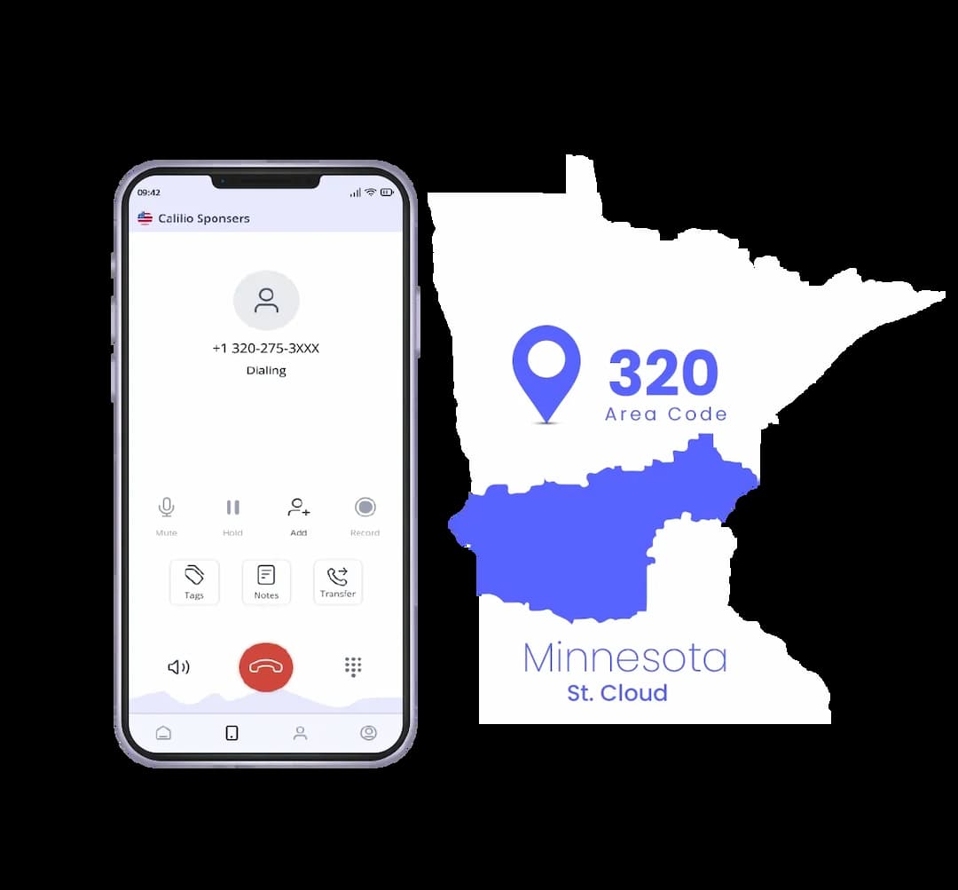 St. Cloud phone number