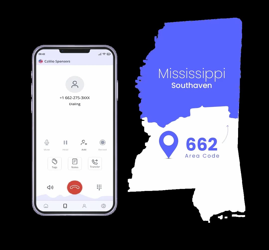 Southaven phone number