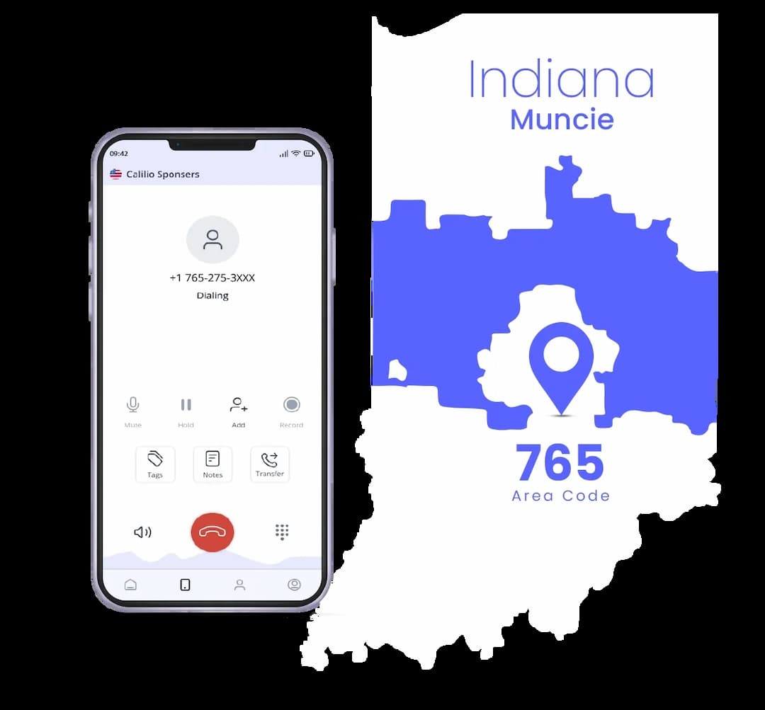 Muncie phone number with it's area code