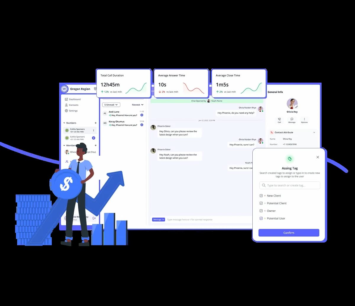 benefits of 0191 area code