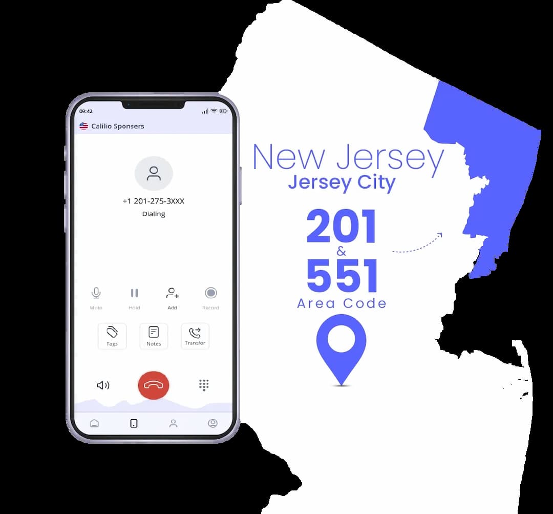 Jersey city phone number