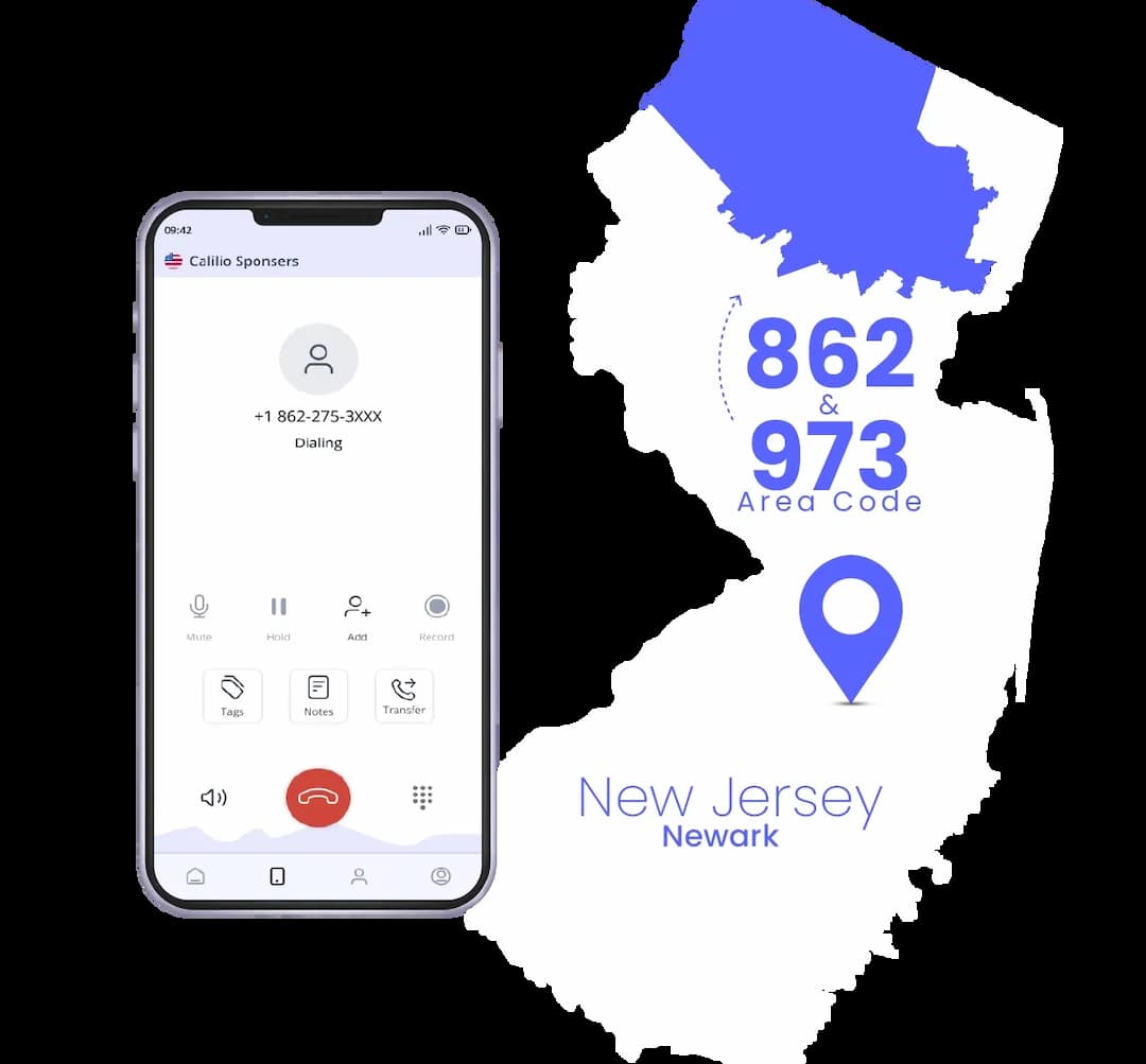 Newark phone number