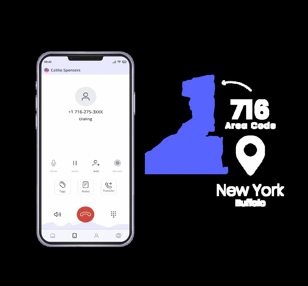 Buffalo phone number