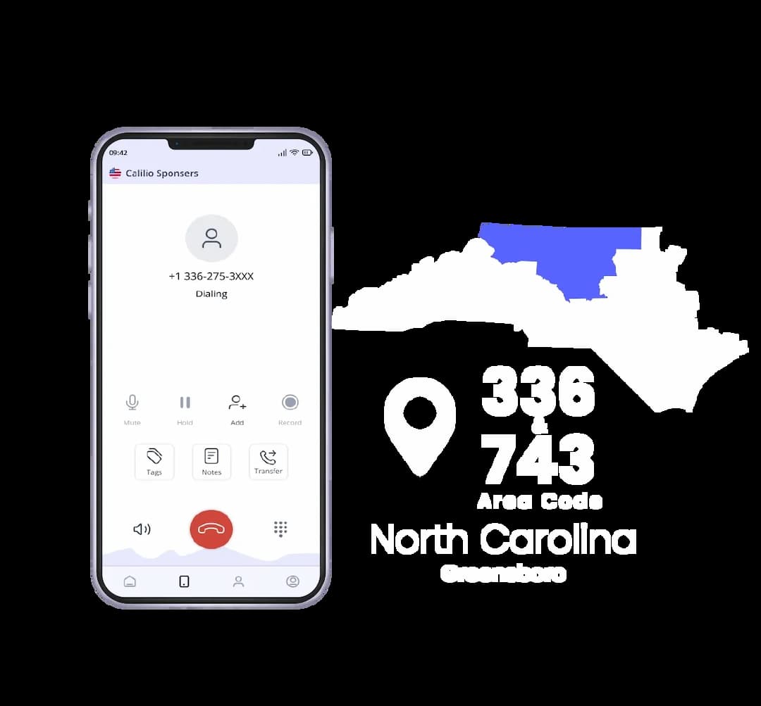 Greensboro phone number