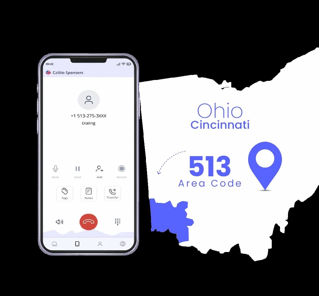 Cincinnati phone number