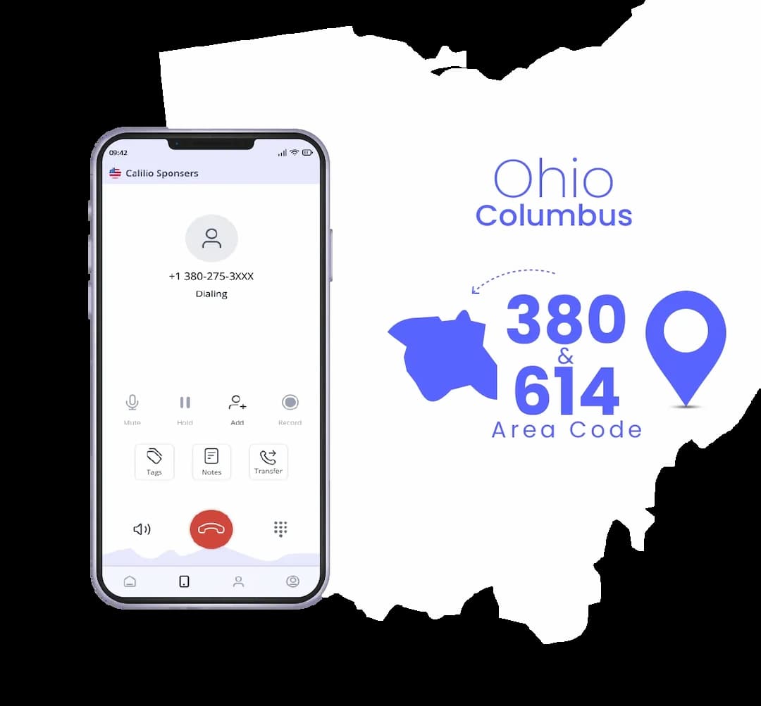 Columbus phone number
