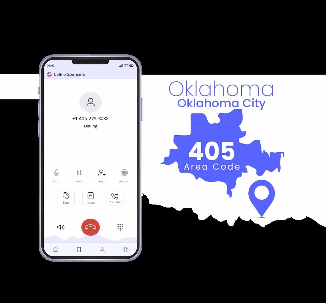 Oklahoma phone number