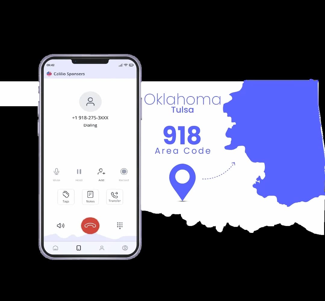Tulsa phone number