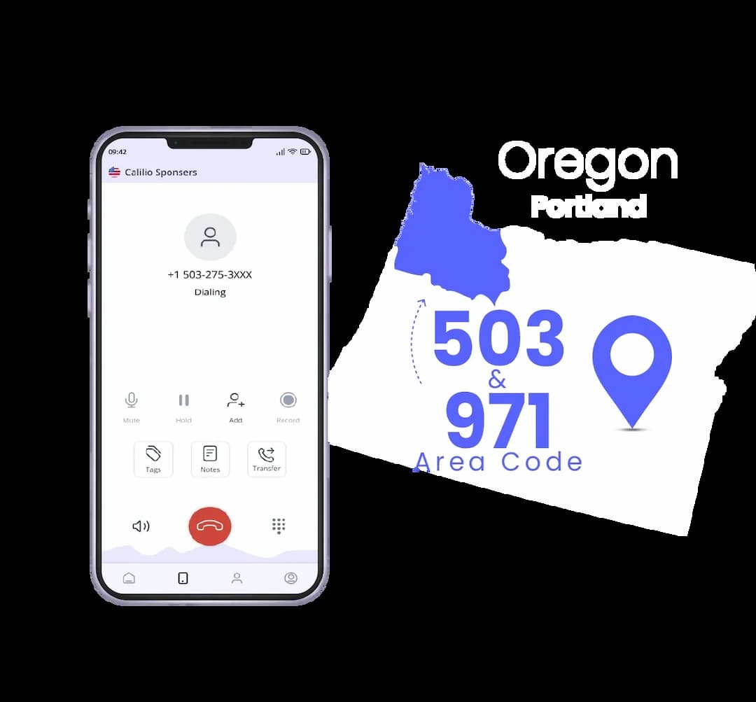 Portland virtual phone numbers