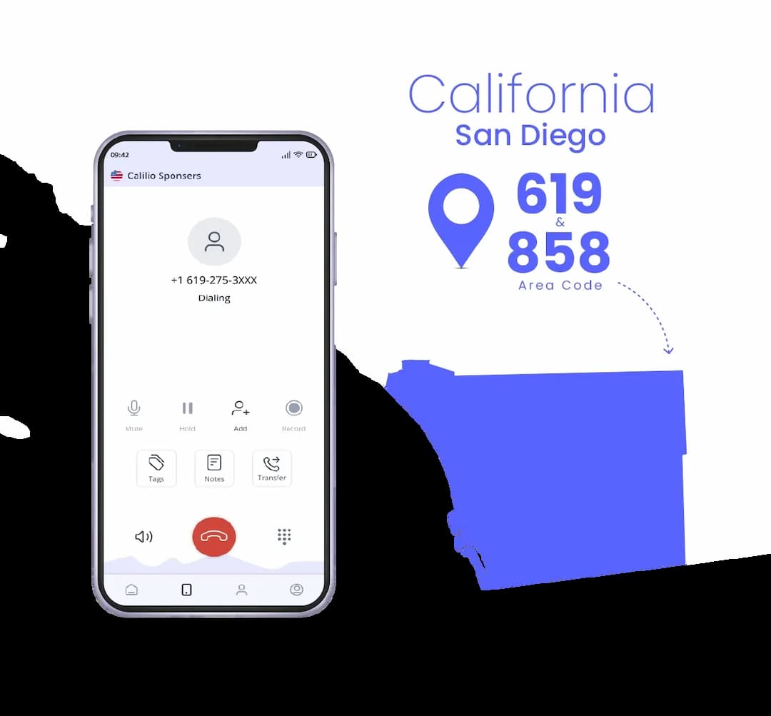 San Diego area code number