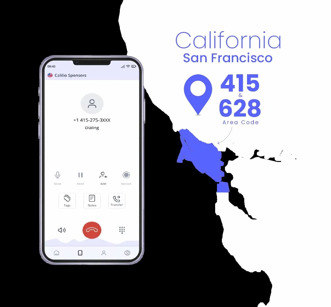 San Francisco area code