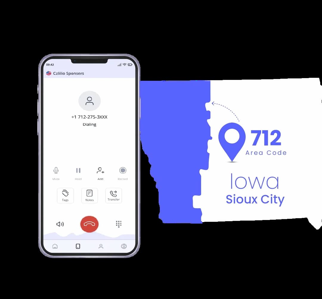 Sioux City phone number with it's area code