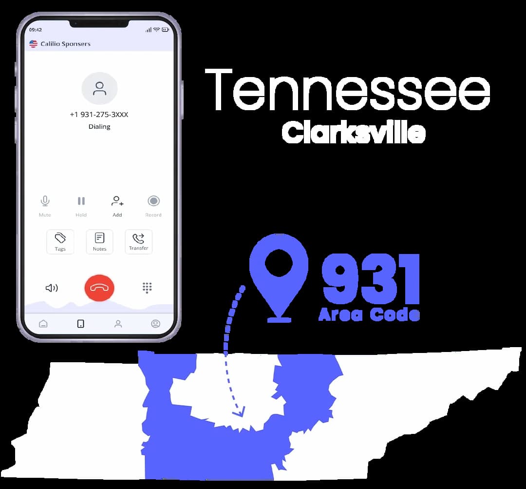 Clarksville phone number and it's area code
