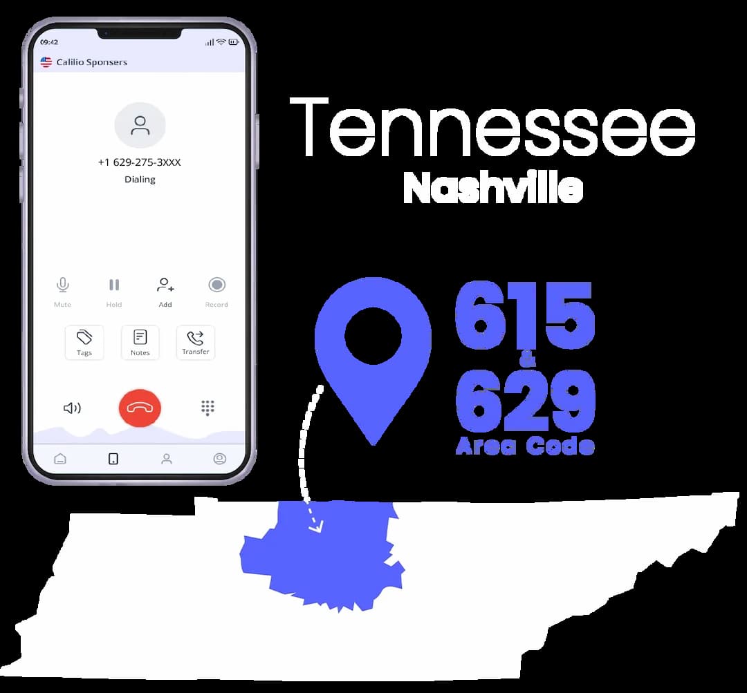 Nashville phone number with it's area code