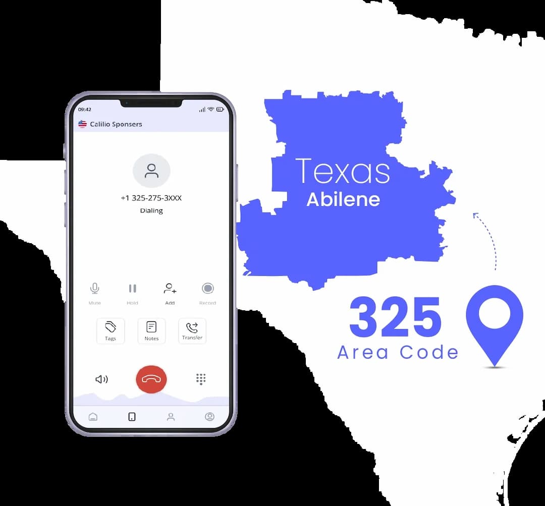 Abilene phone number