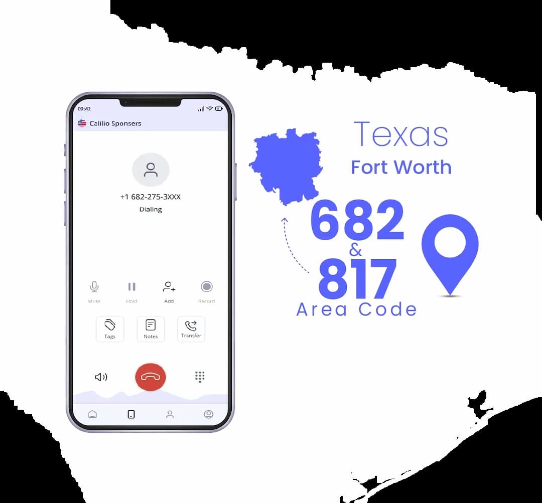 Forth Worth phone number