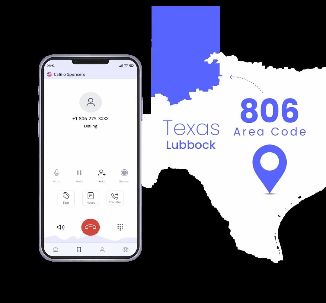 Texas Lubbock phone number