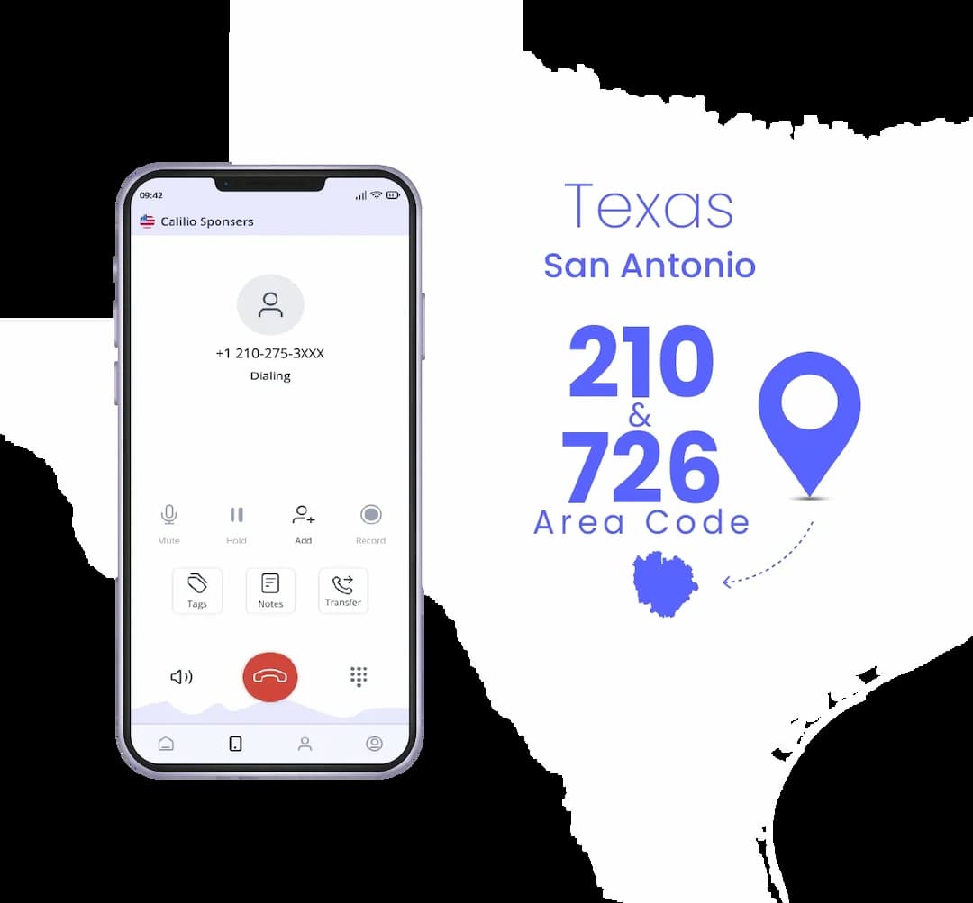 San Antonio phone number