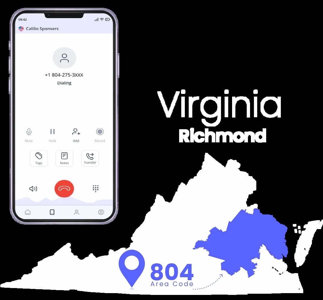 Richmond phone number